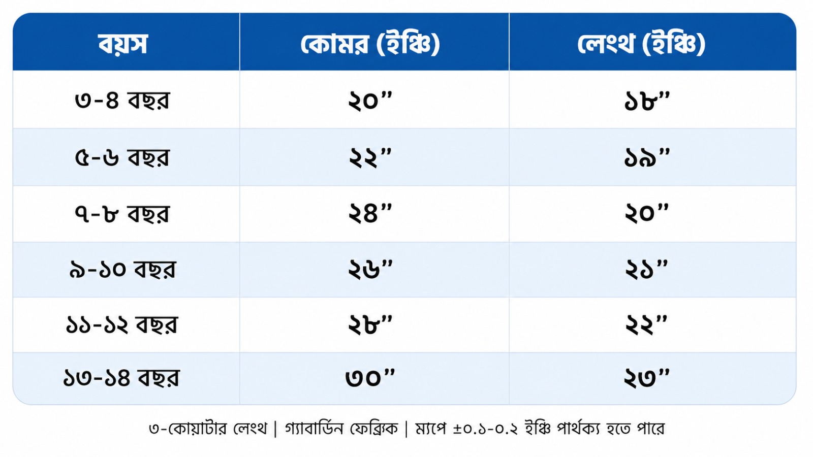 Size Chart